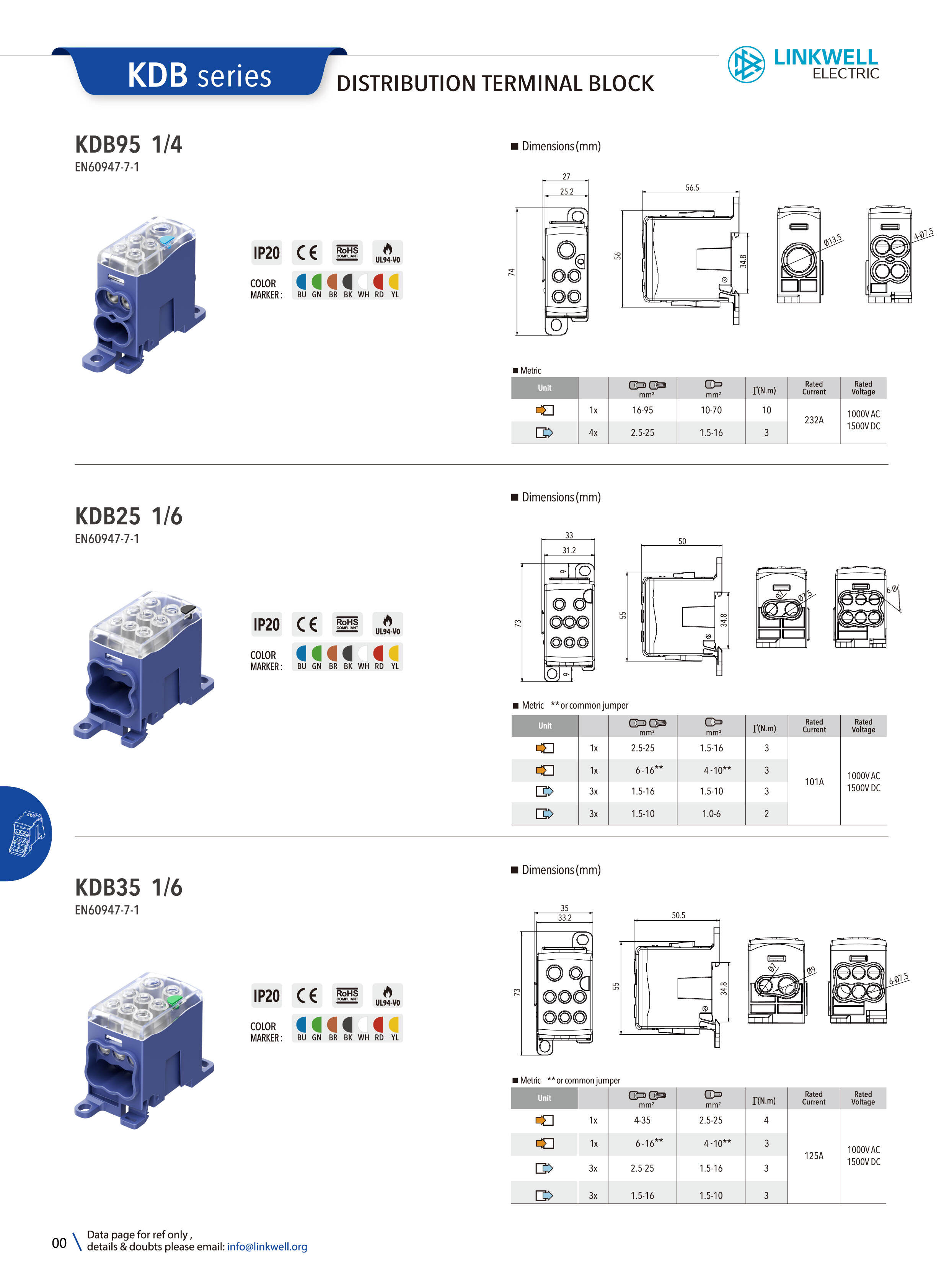 KDB接线端子系列-05.jpg