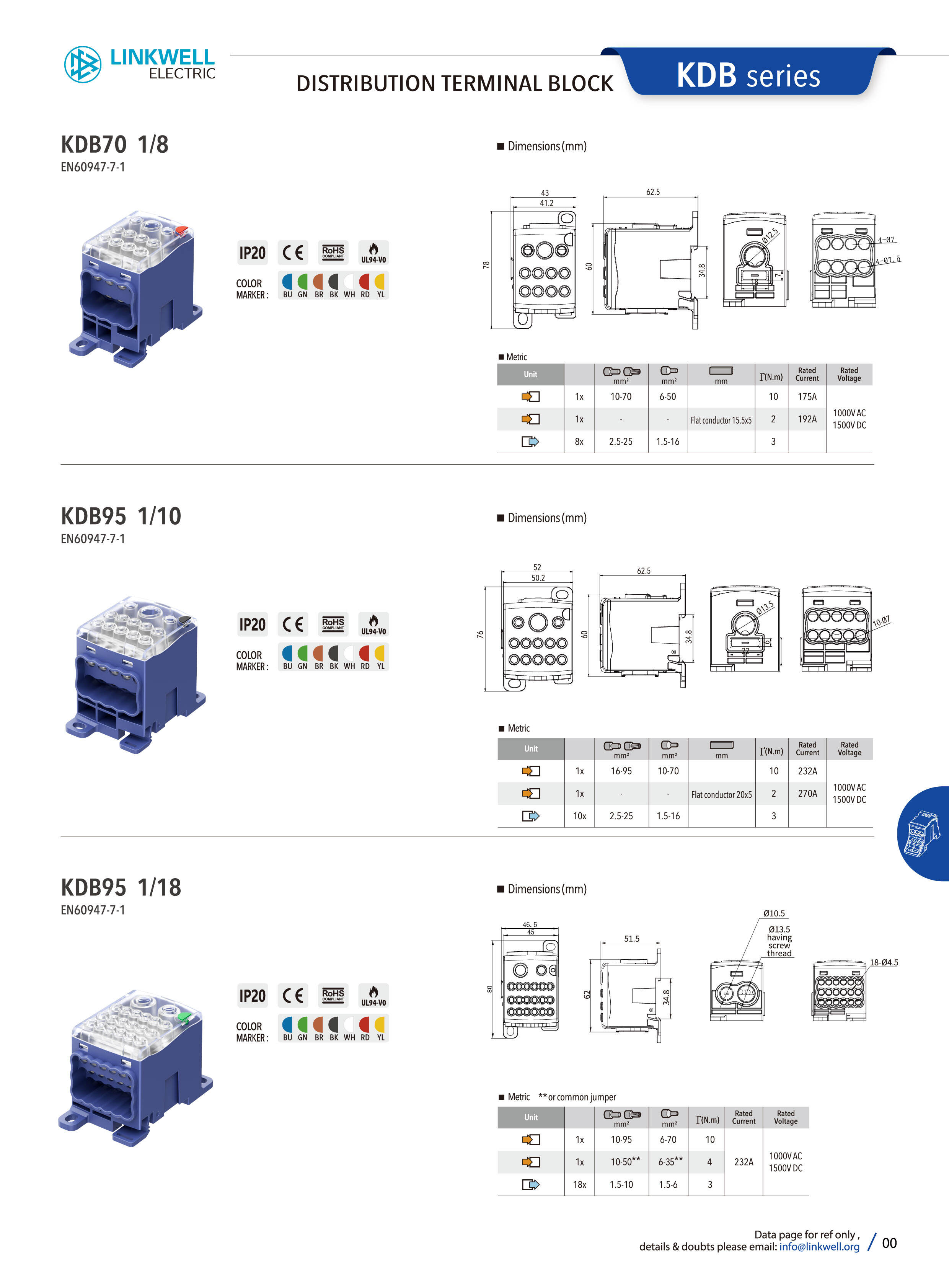 KDB接线端子系列-06.jpg