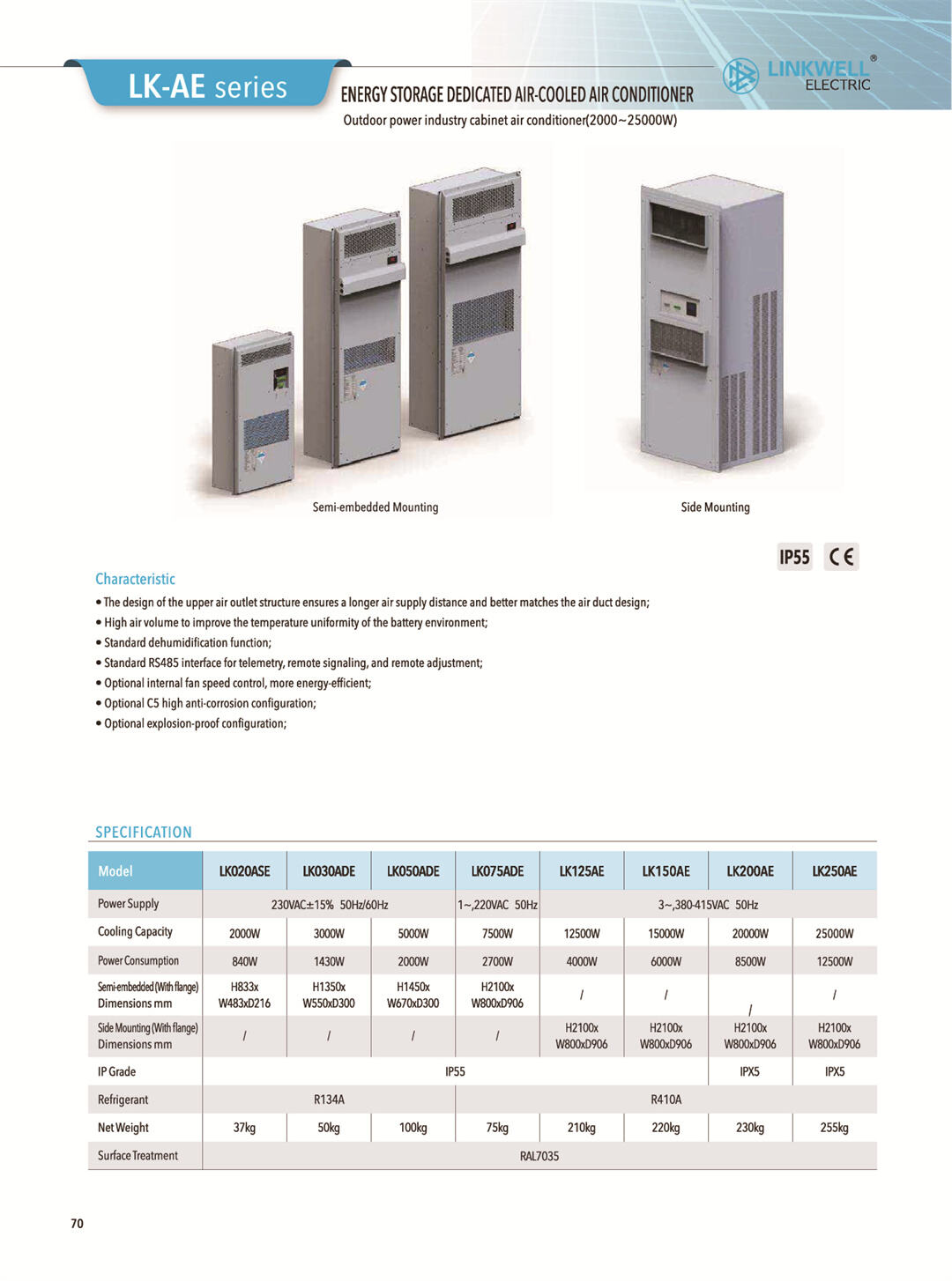 Cabinet air conditioner-05.jpg