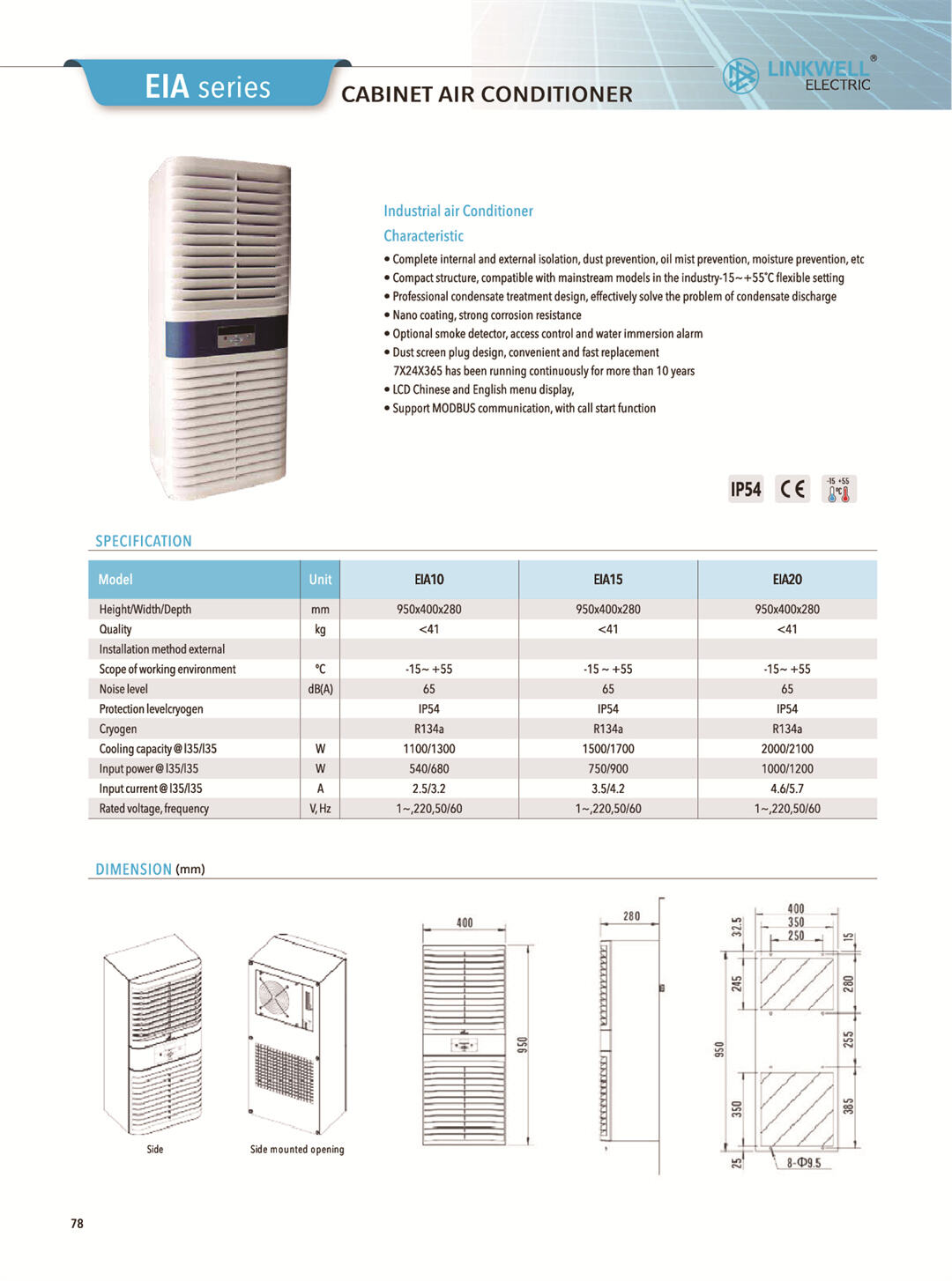 Cabinet air conditioner-13.jpg