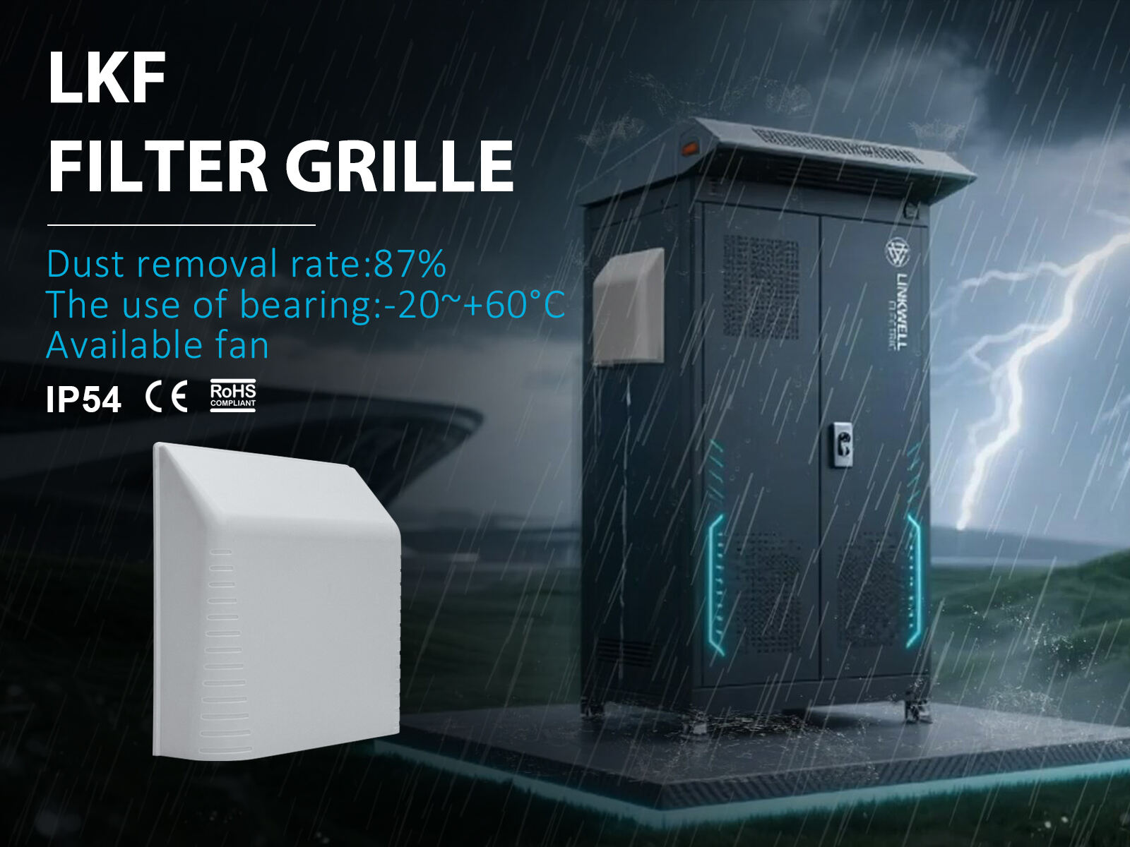 Grilles filtrantes de la série LKF : Protection fiable pour les armoires électriques extérieures