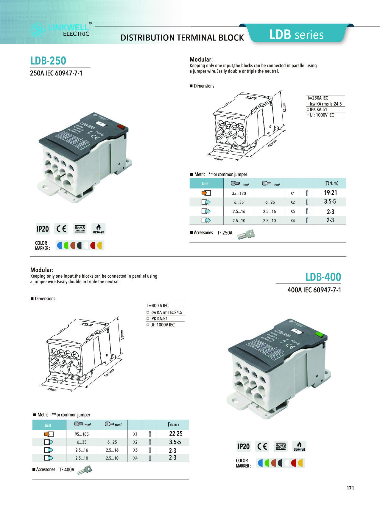 Terminal blocks -09.jpg