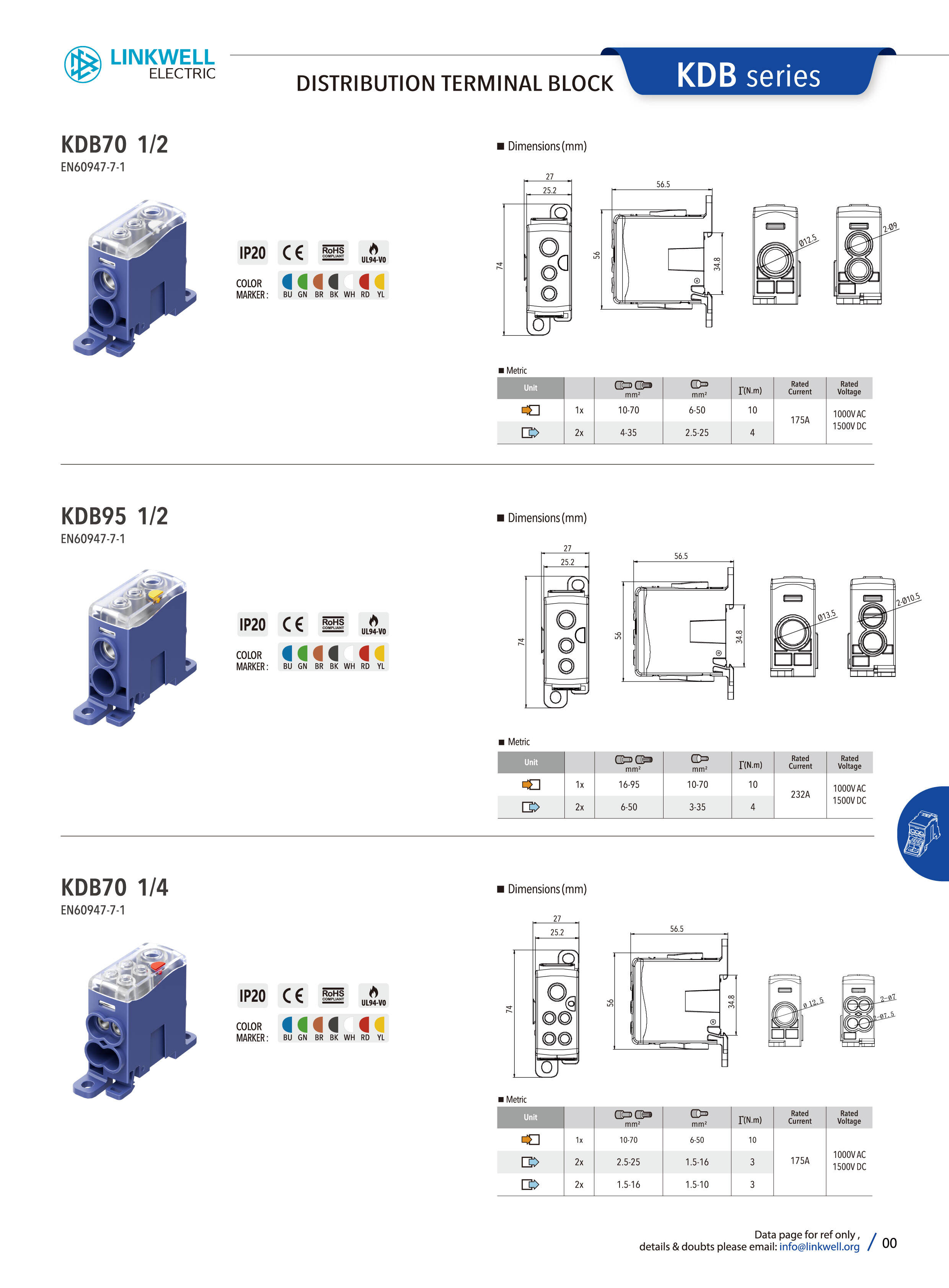 KDB接线端子系列-04.jpg