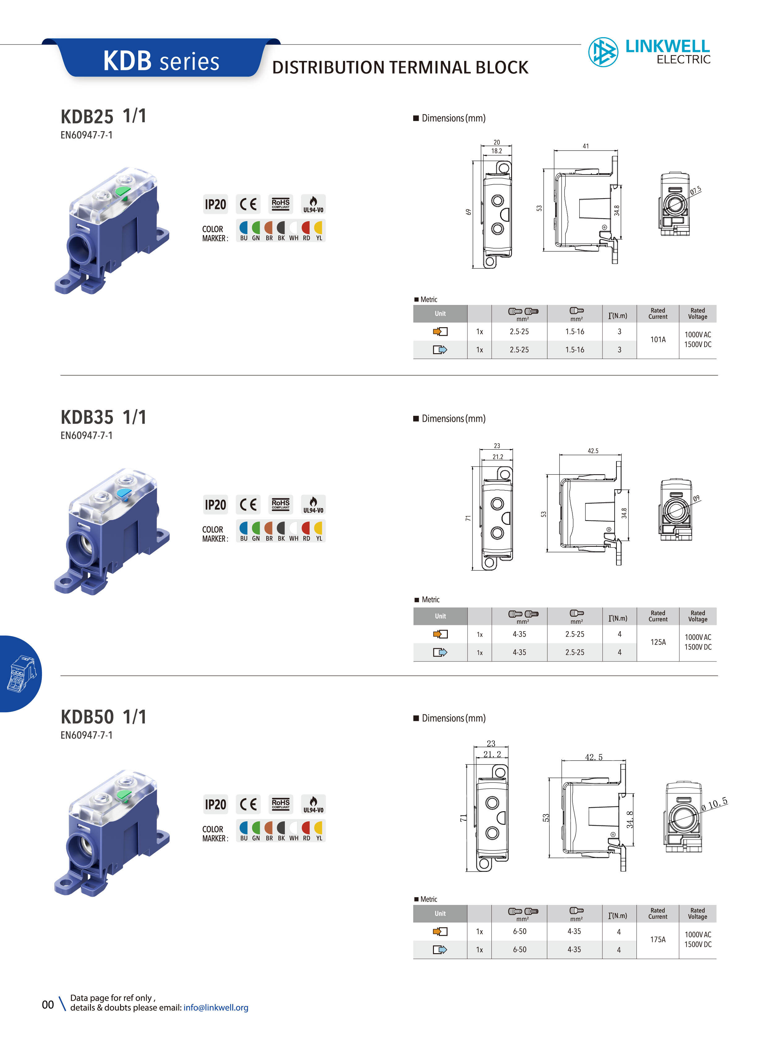 KDB接线端子系列-01.jpg