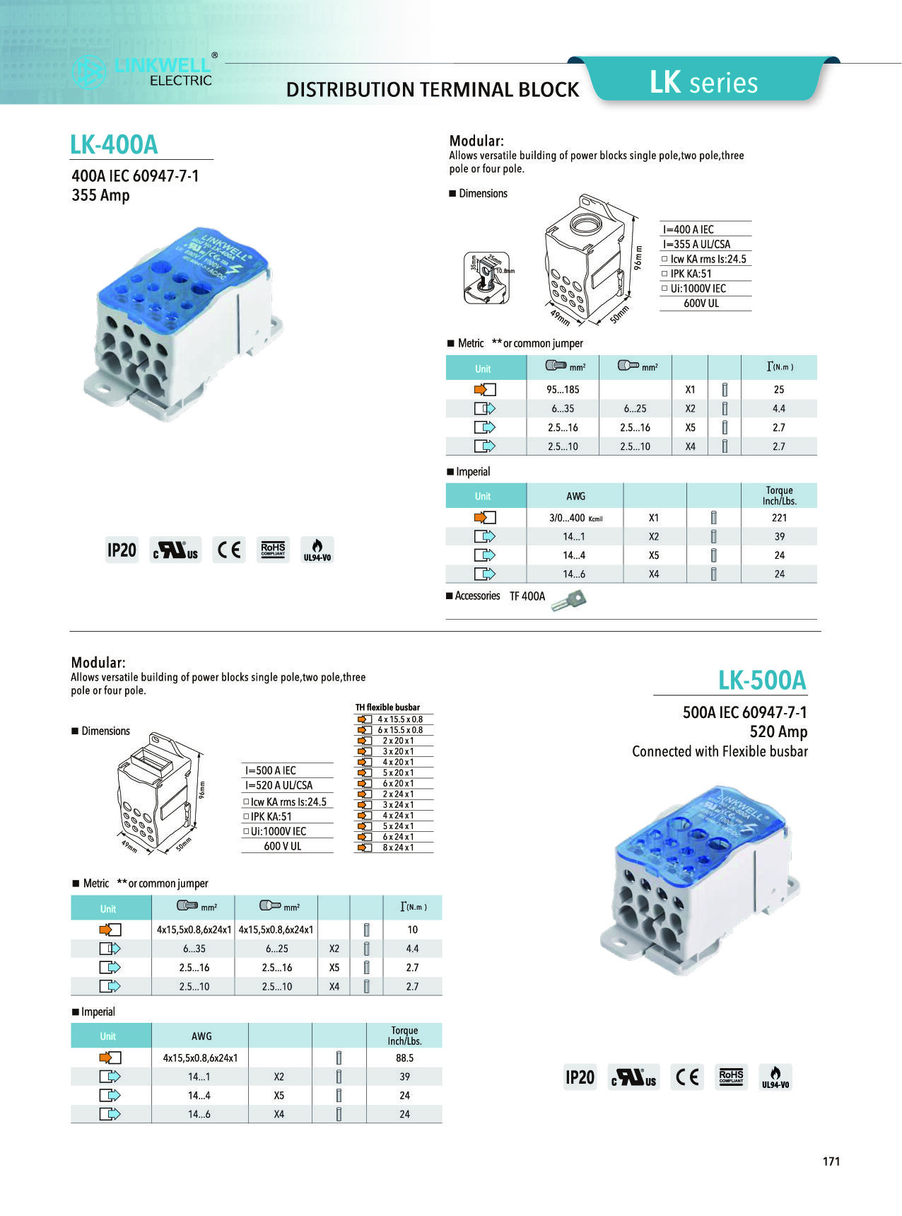 Terminal blocks -05.jpg