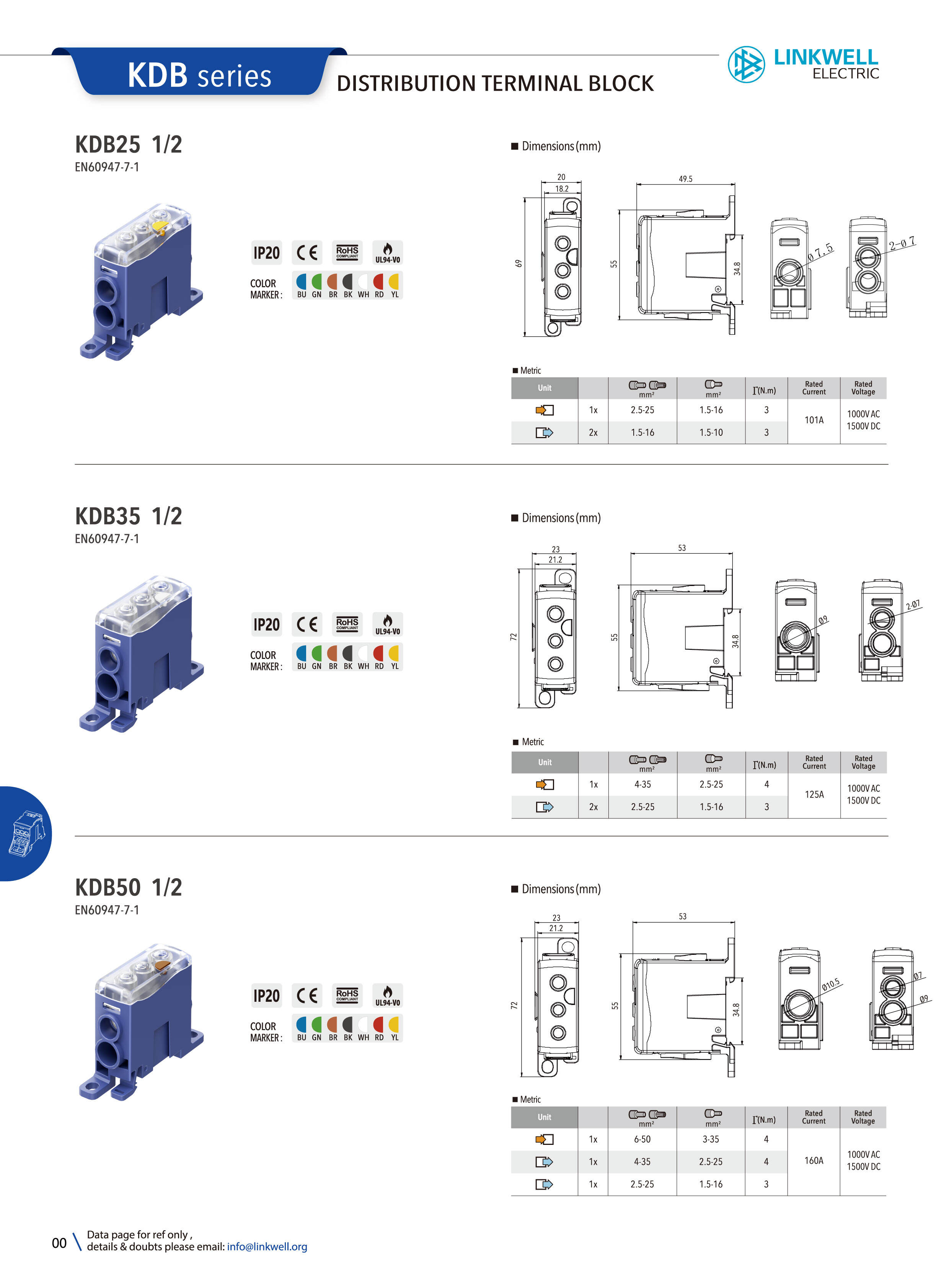 KDB接线端子系列-03.jpg