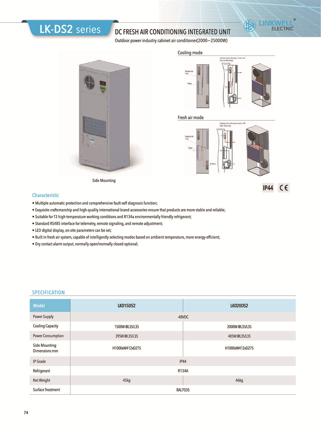 Cabinet air conditioner-09.jpg