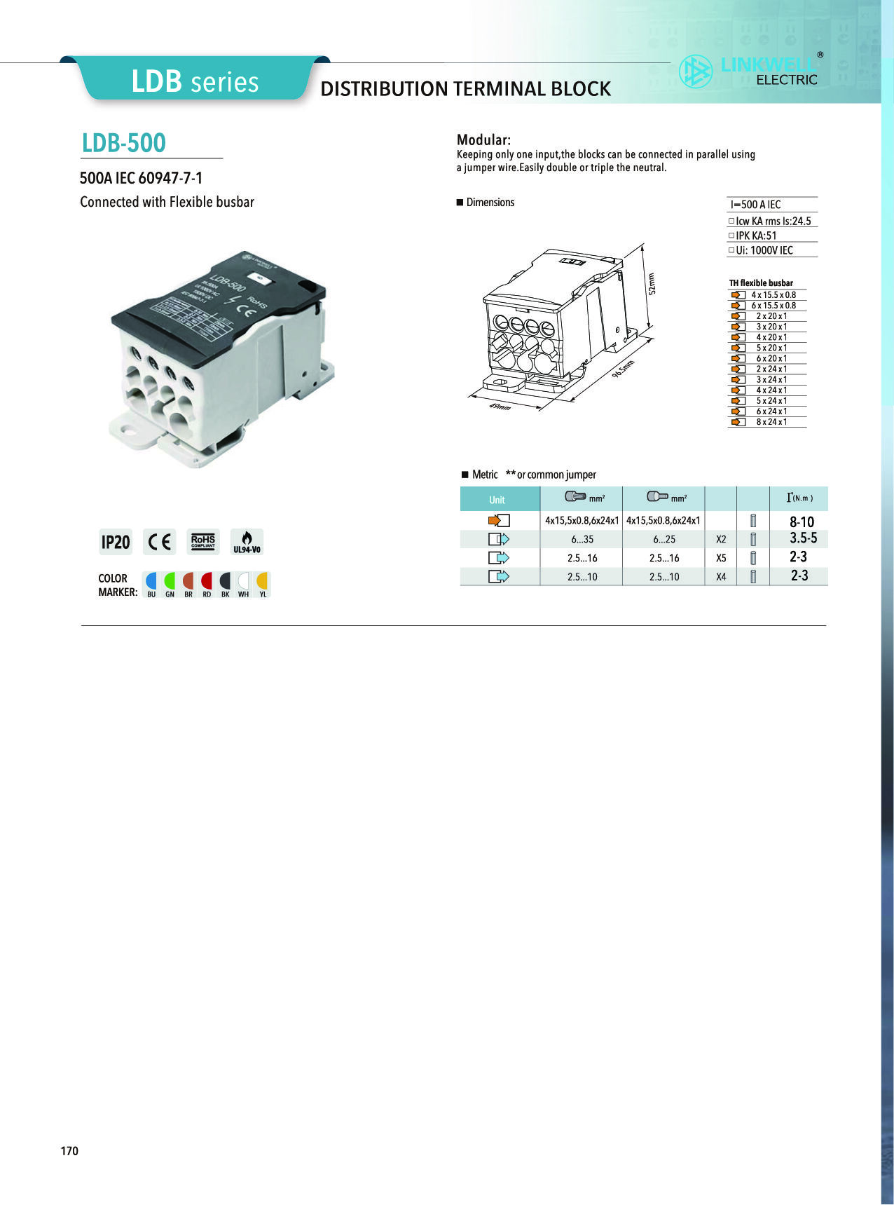 Terminal blocks -10.jpg