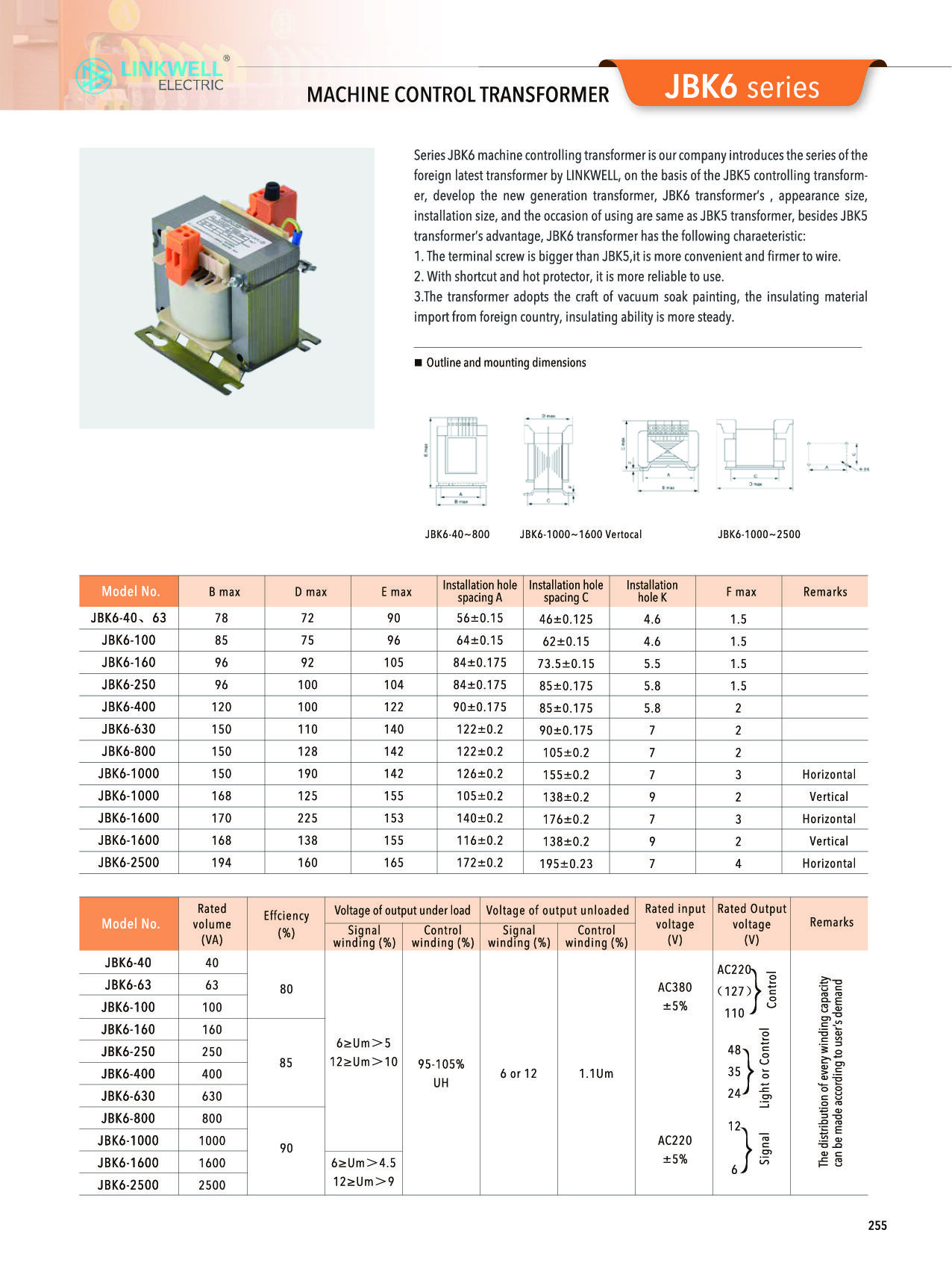 Transformer-07.jpg