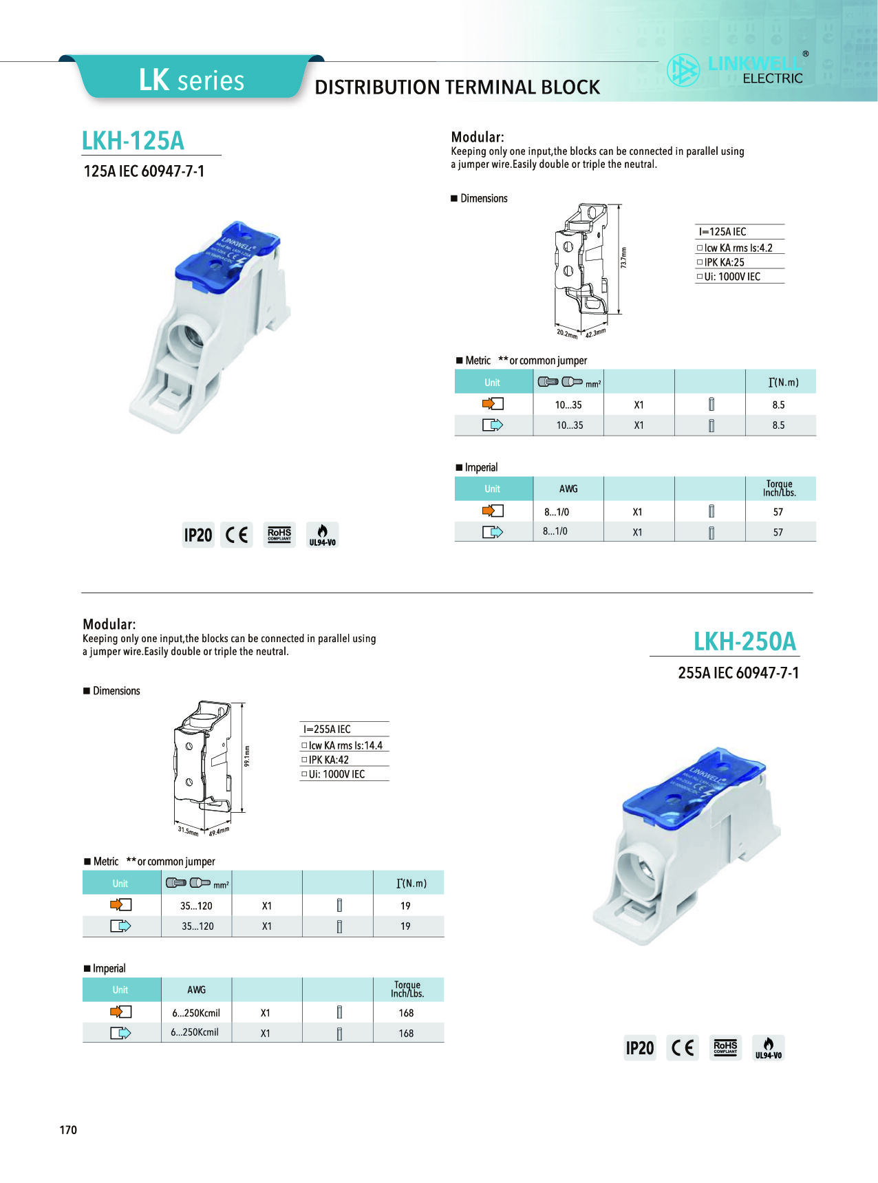 Terminal blocks -06.jpg