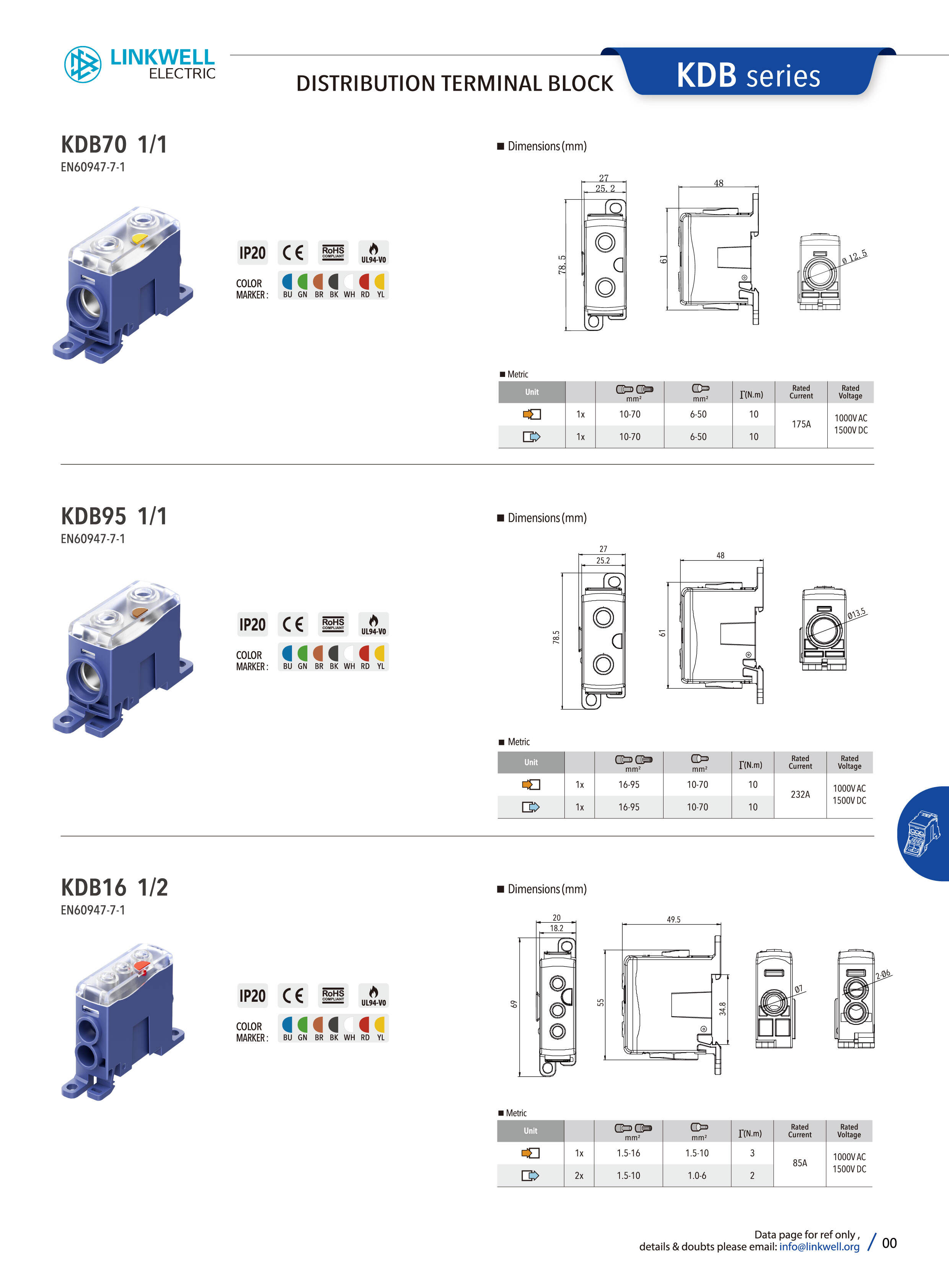KDB接线端子系列-02.jpg