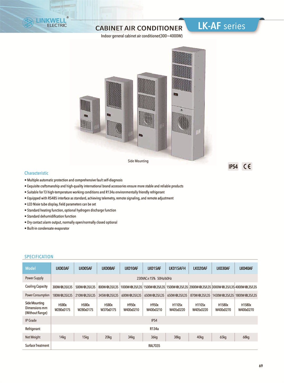 Cabinet air conditioner-04.jpg