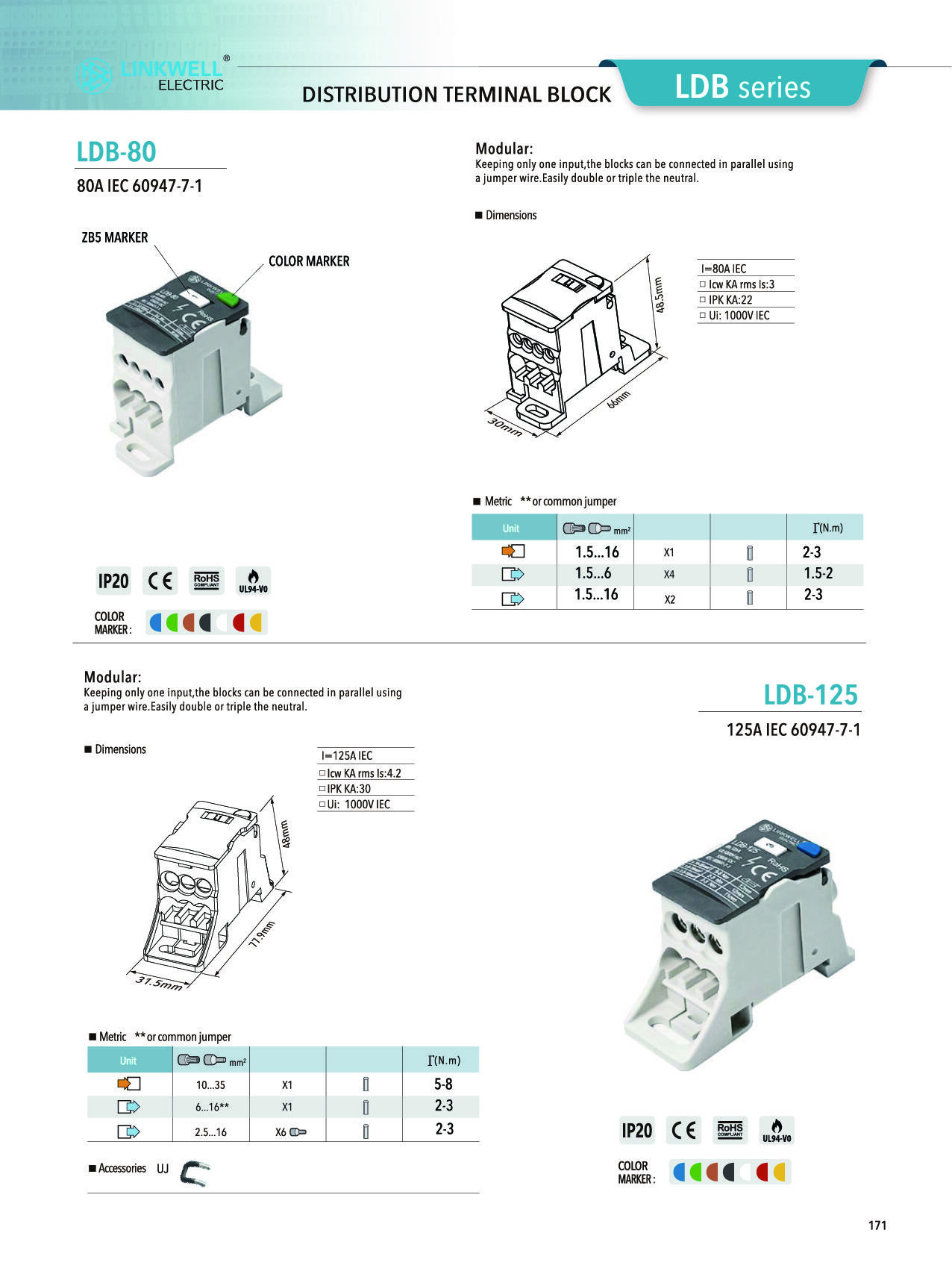 Terminal blocks -07.jpg