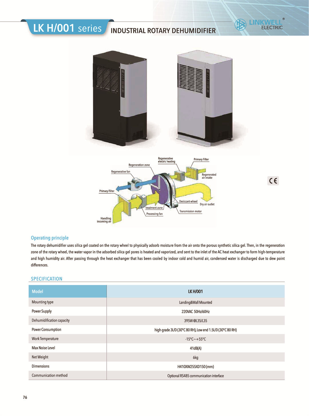 Cabinet air conditioner-11.jpg