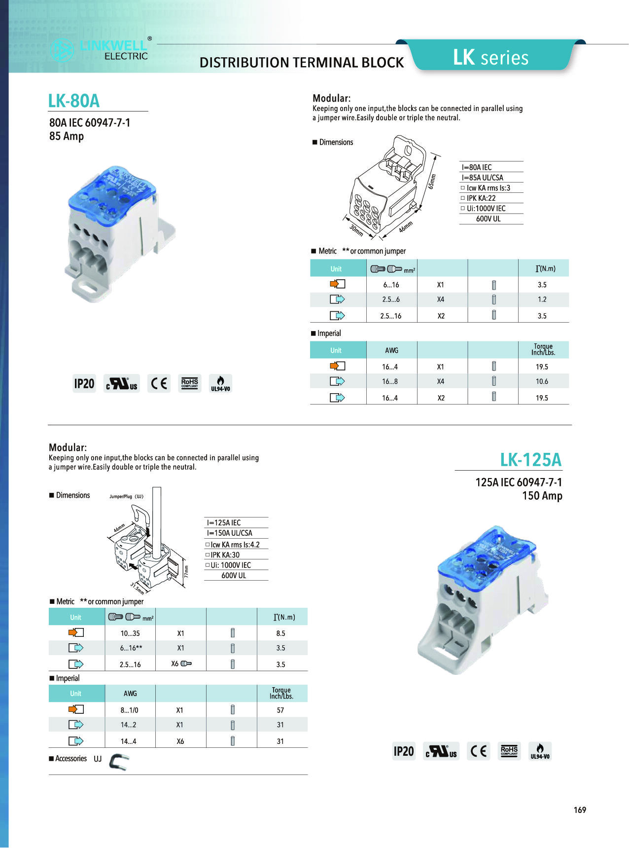 Terminal blocks -03.jpg