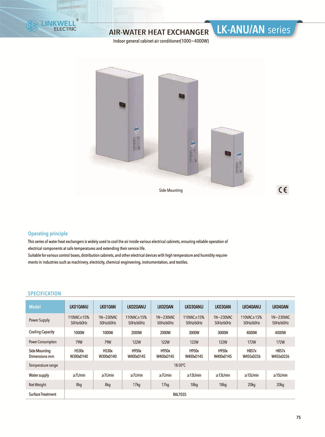 Cabinet air conditioner-10.jpg