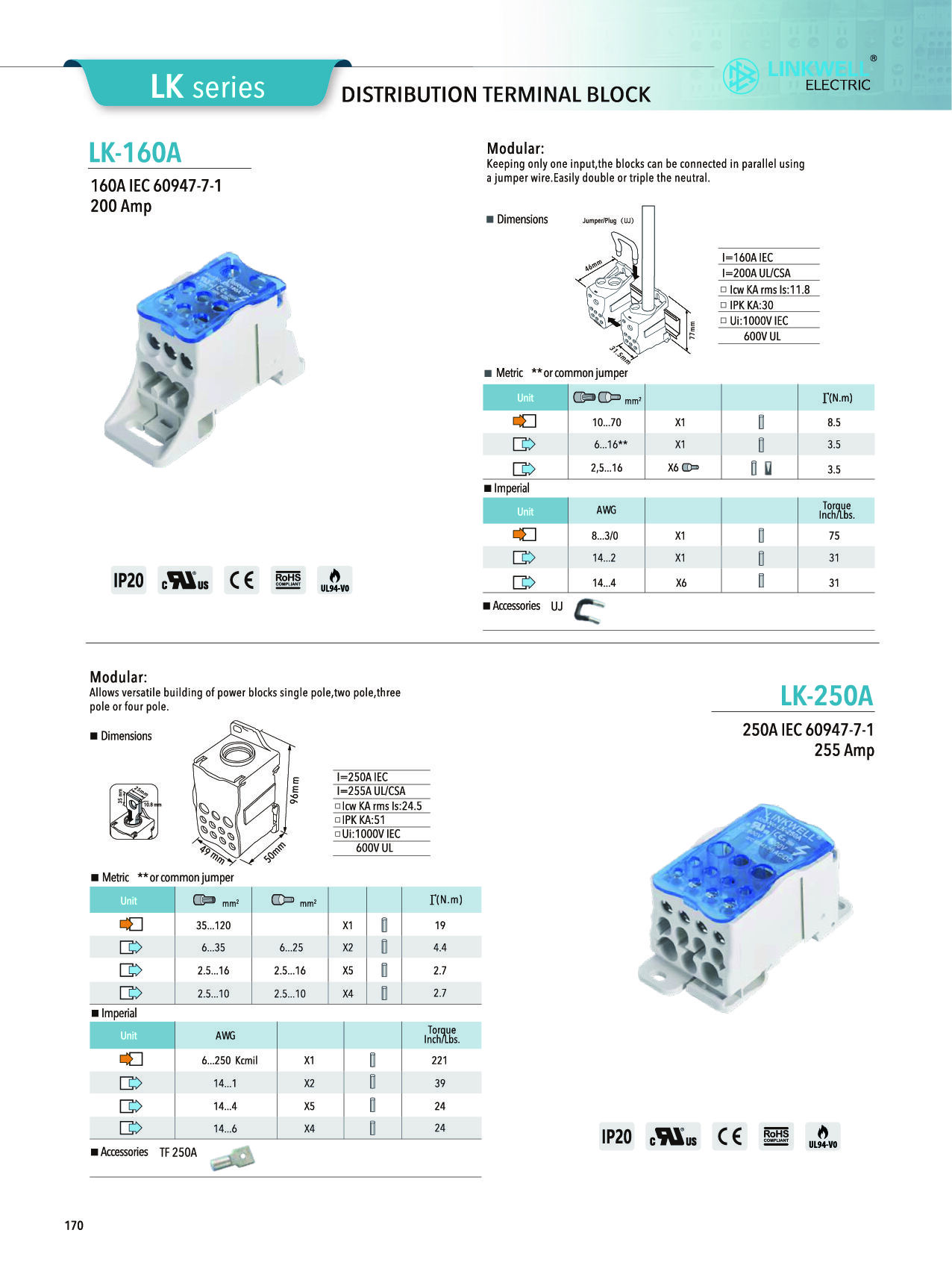 Terminal blocks -04.jpg