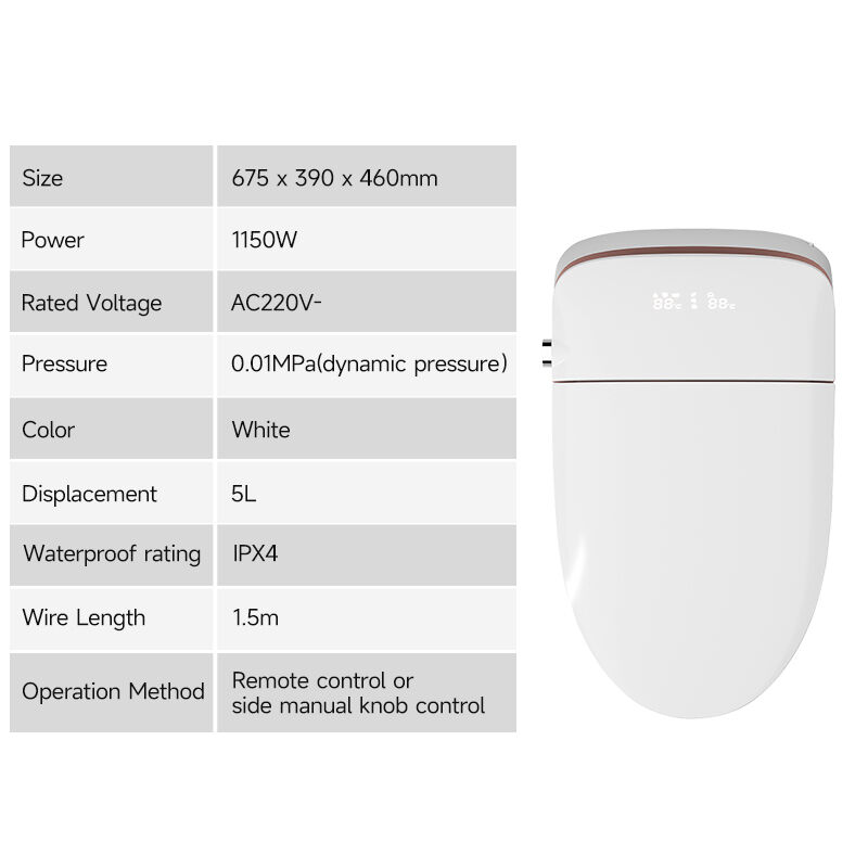 سینسوری ئۆتۆماتیکی سەرەوەی تەواوی بیدێتی زیرەکی سەرچاوەی وەشەشگەر، سەرچاوەی وەشەشگەری زیرەک، کۆنتڕۆڵی دوورەوەی سەرچاوەی وەشەشگەری زیرەک، سەرچاوەی وەشەشگەری خودکار بە سیستەمی S-trap