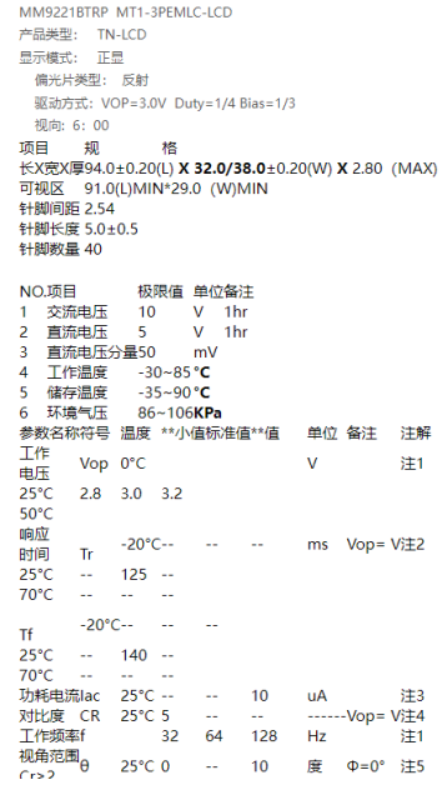 Product Details