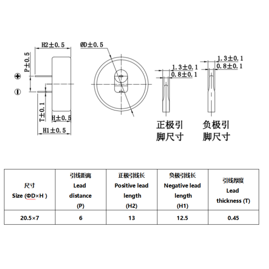 KEMA CAP SE-5R5-D105VYC3G