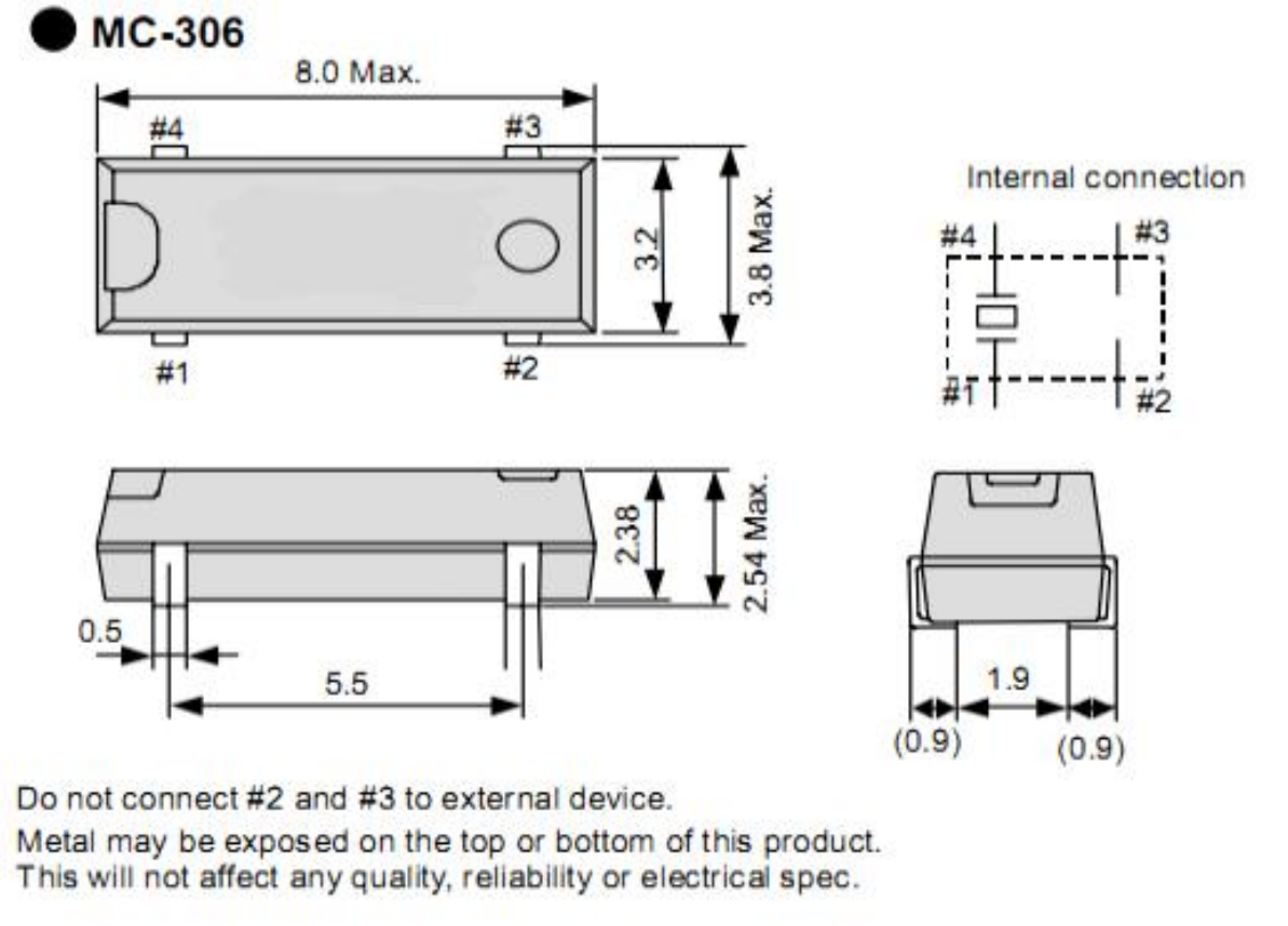 Product Details