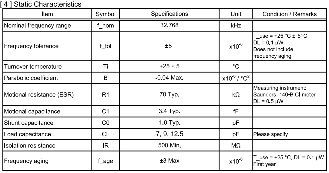 Quartz Crystal Resonator for single phase NTDC meter-3.png