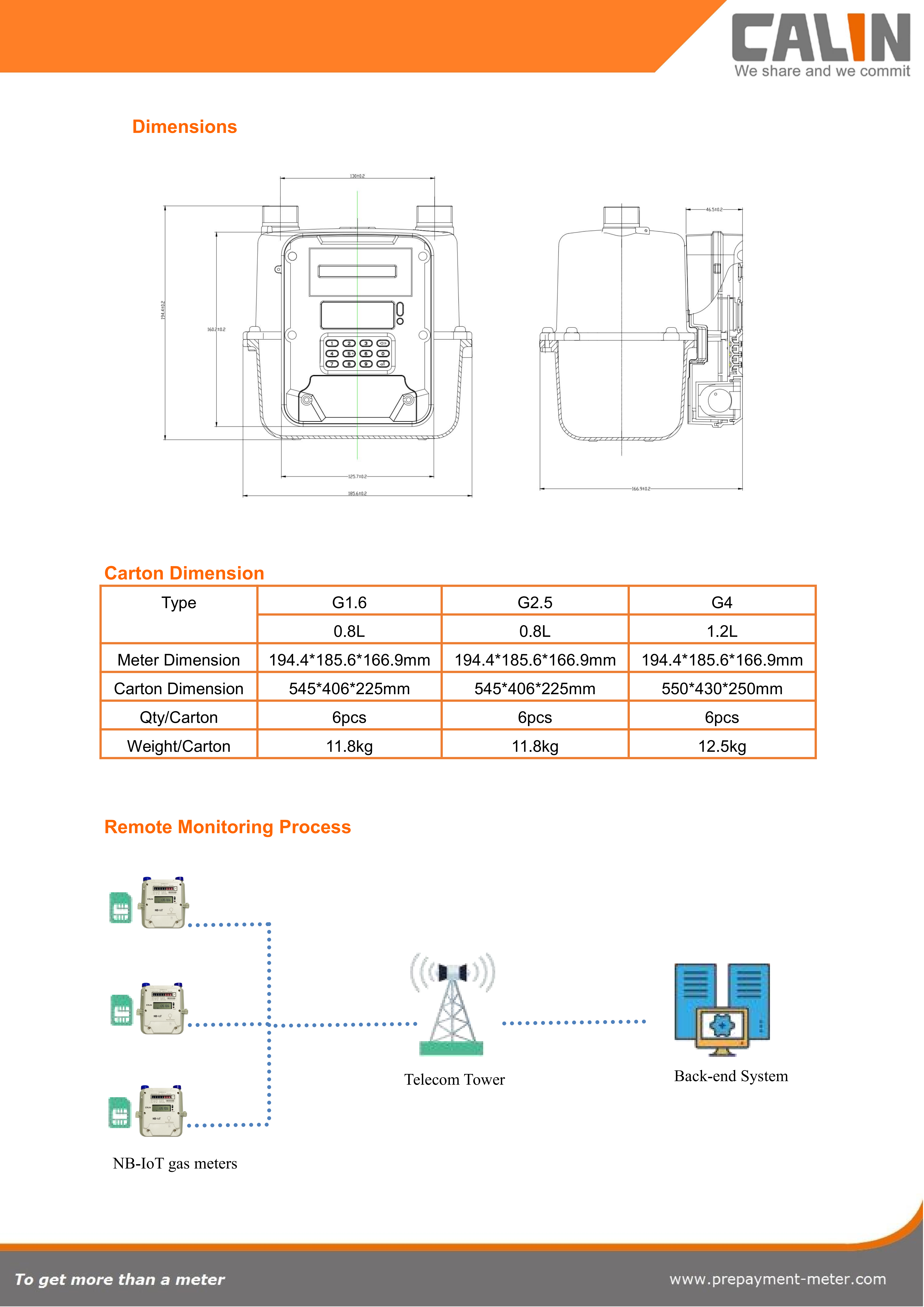 nb iot smart gas meter-1