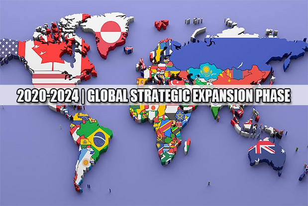 2020-2024 | Fase de Expansão Estratégica Global