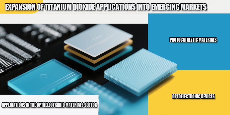 Expansion of Titanium Dioxide Applications into Emerging Markets+.png