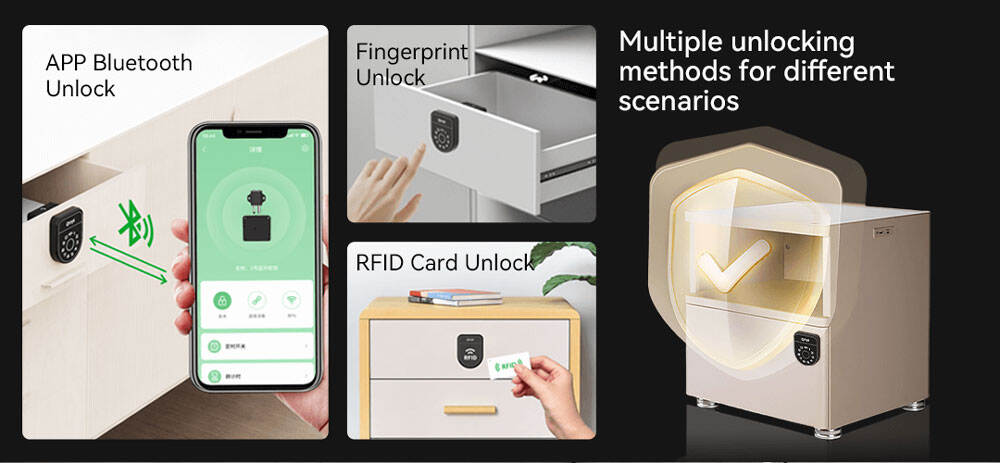 RFID APP Controlled Smart Cabinet Lock | OMNI
