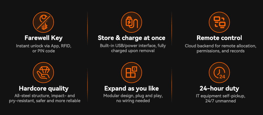 High Demand Smart Storage Cabinet Boost Efficiency | OMNI