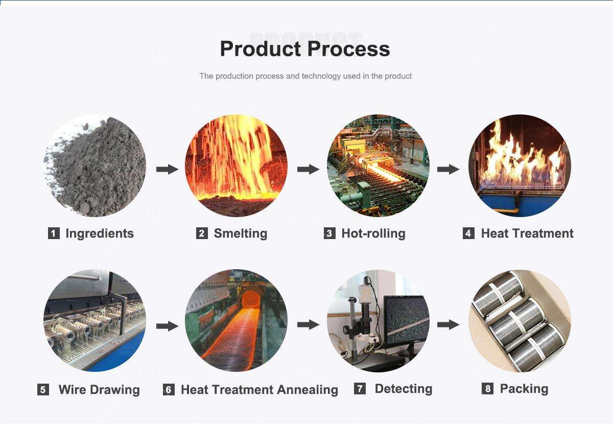 Monel K500 Nickel Alloy Wire