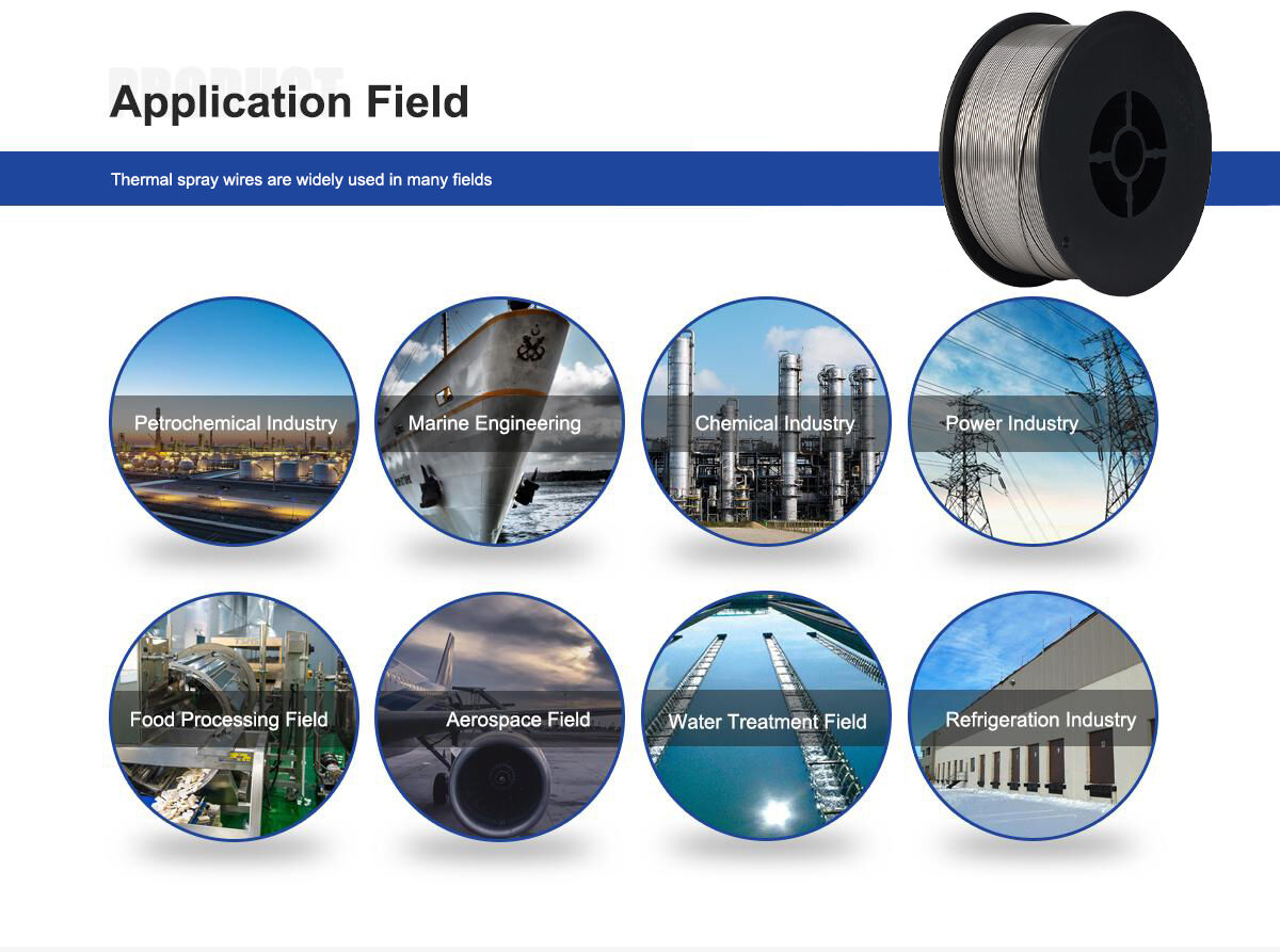 nickel based thermal spray wire (1).jpg