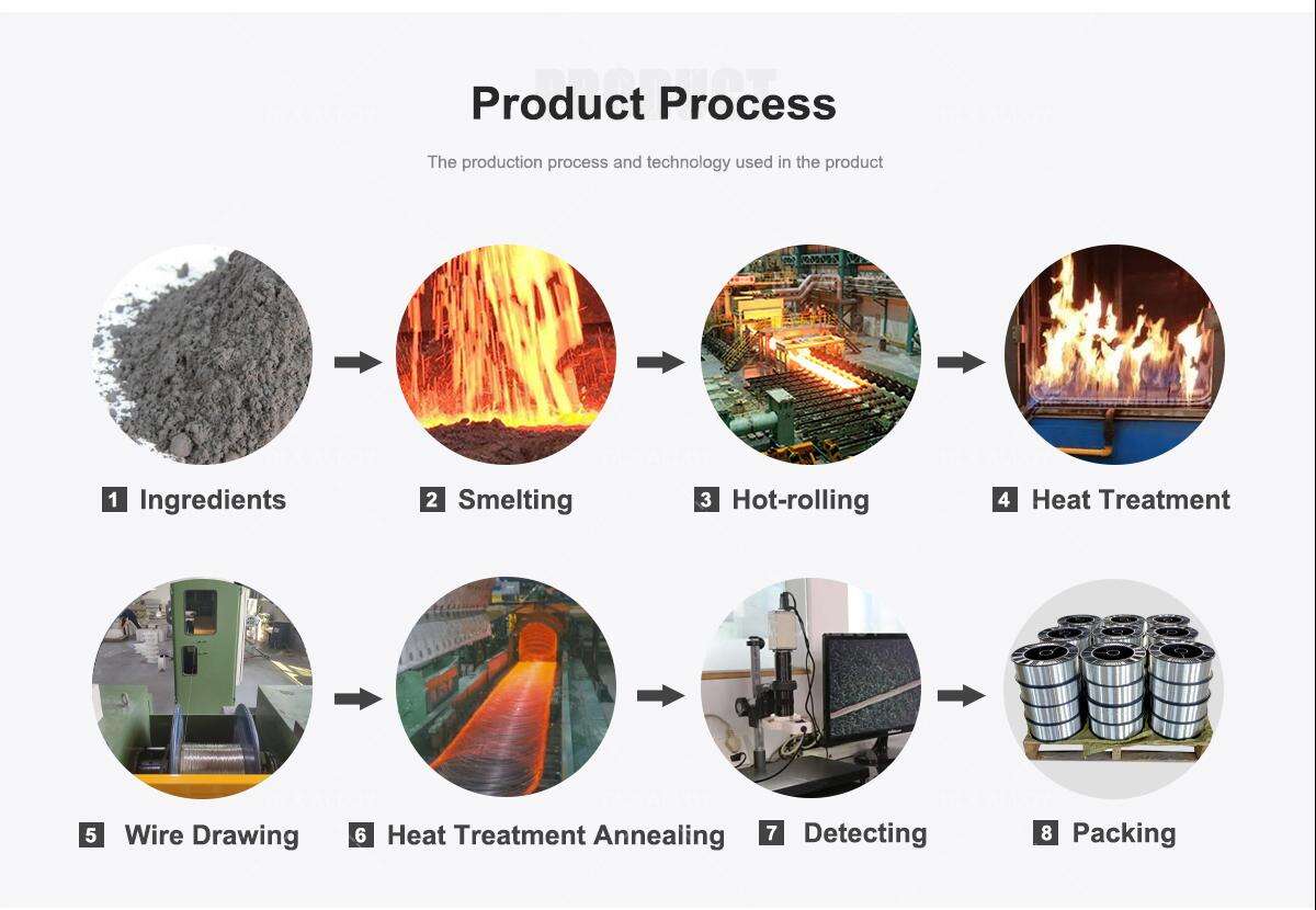 nickel based thermal spray wire (2).jpg