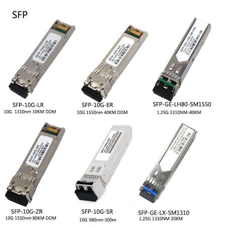 Por que usam módulos de LC SFP na sua rede?