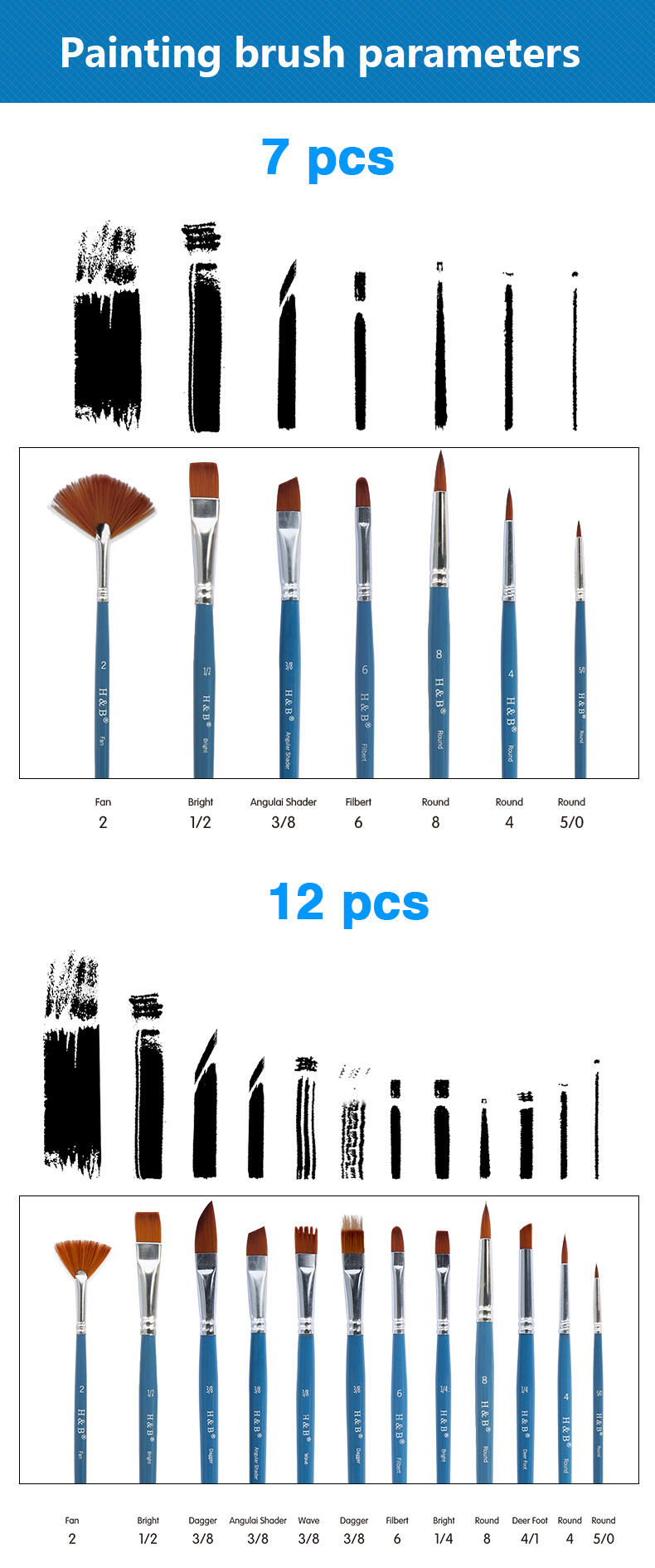 What Are the Key Benefits of Using Natural Hair Paint Brushes?
