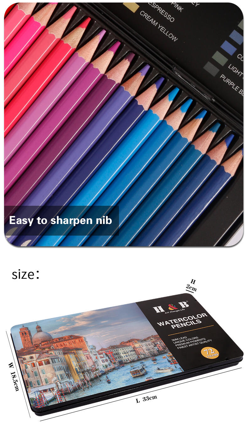 Versatile Application Techniques