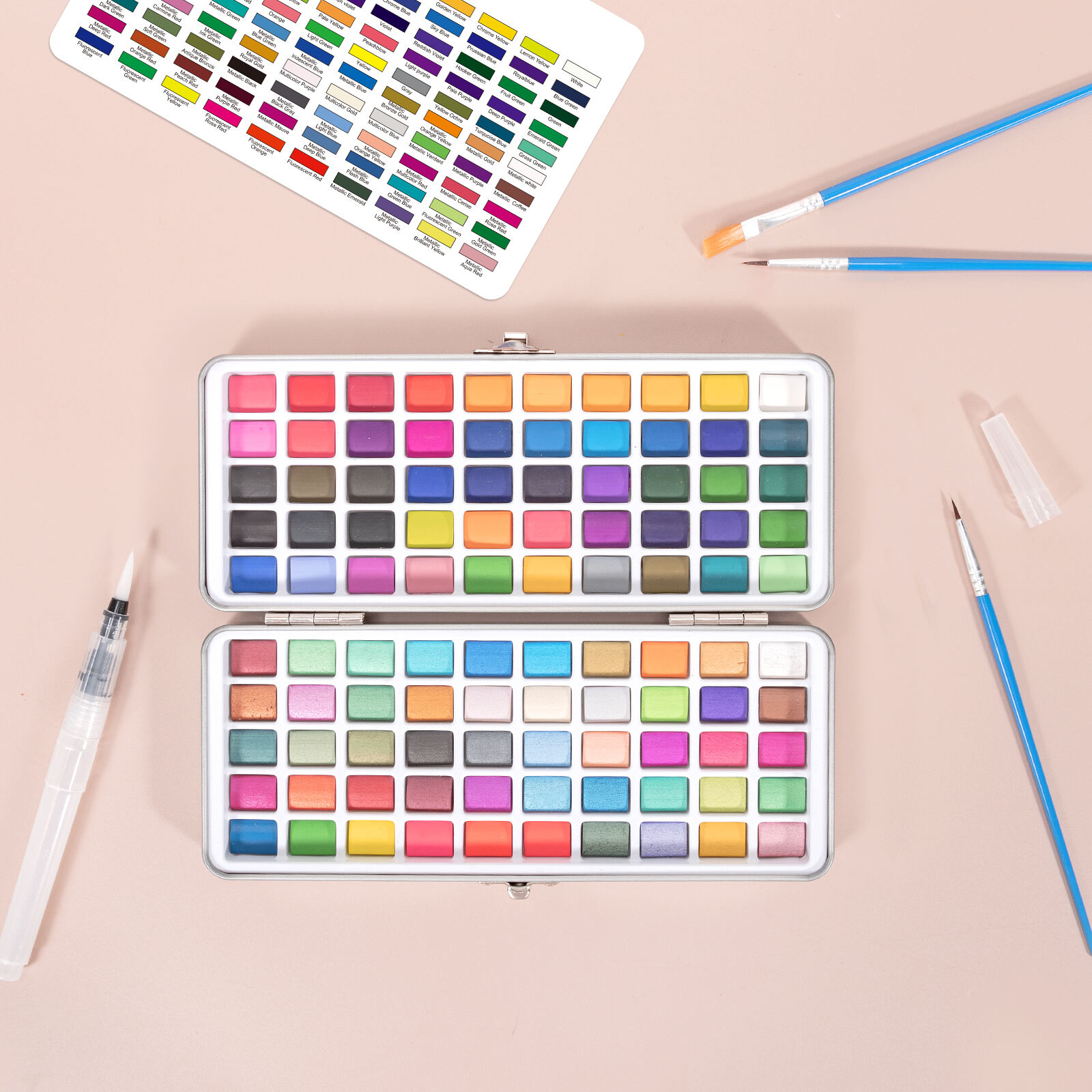 Markers: Avoiding Common Mistakes