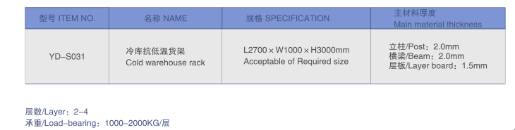 参数1.png