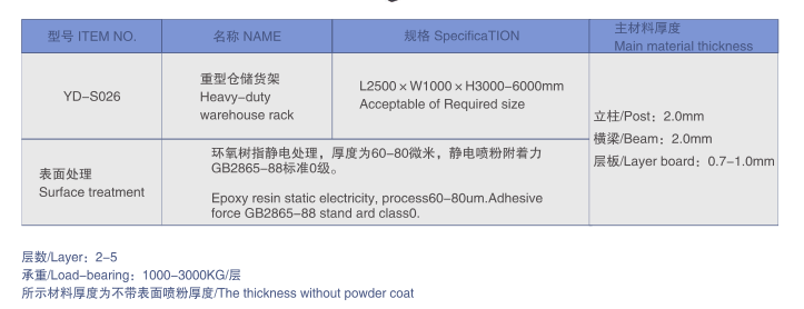 参数1.png