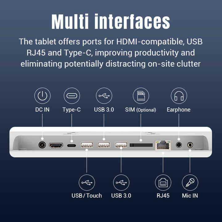 multi interface tablet.jpg