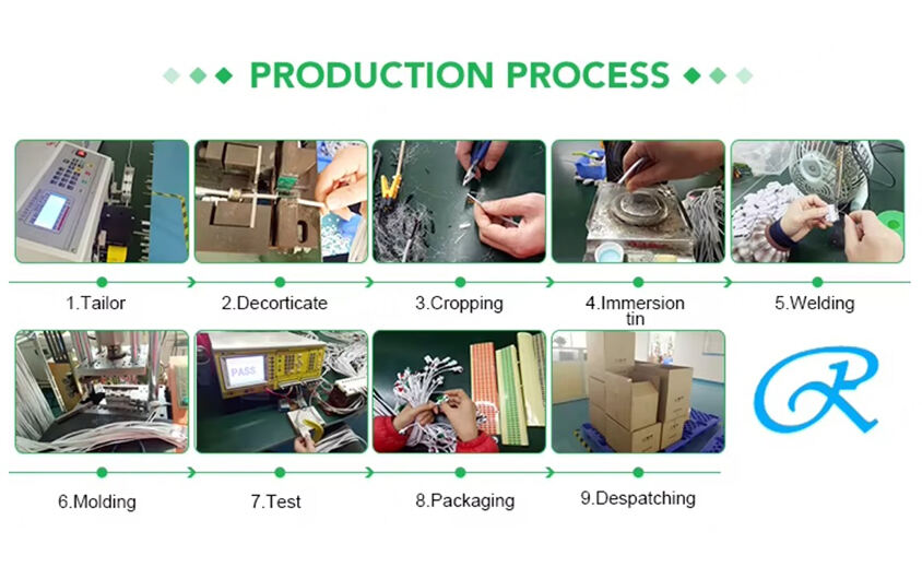Hundreds of products support