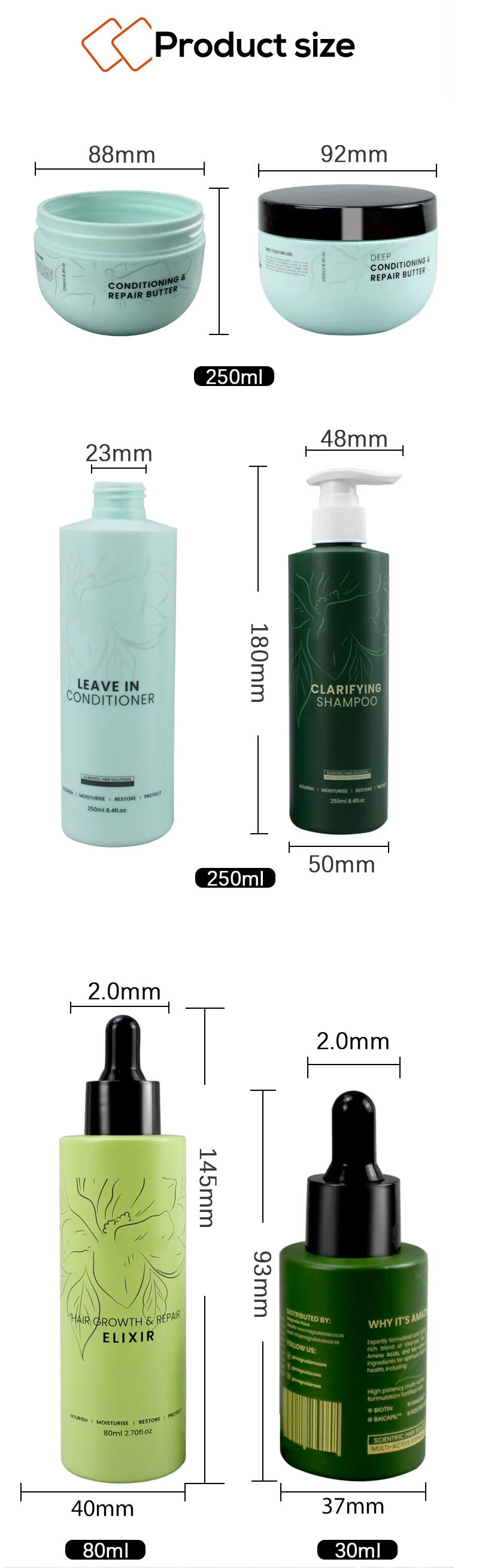 Cosmetic Bottle Size .jpg