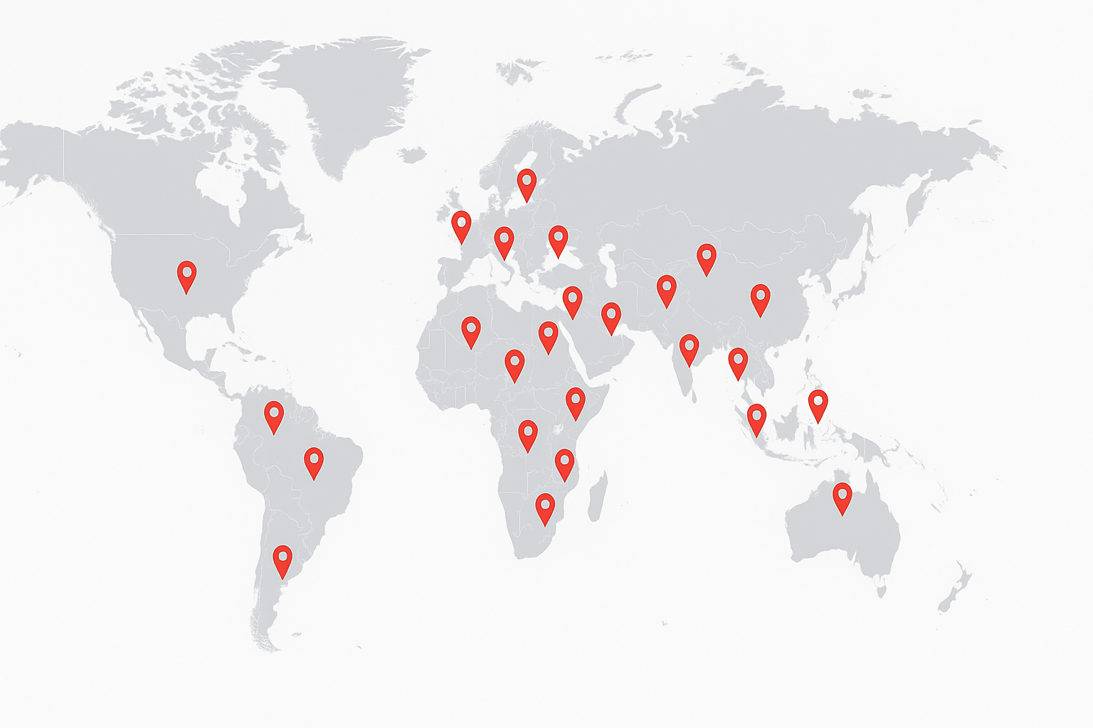 Global Market