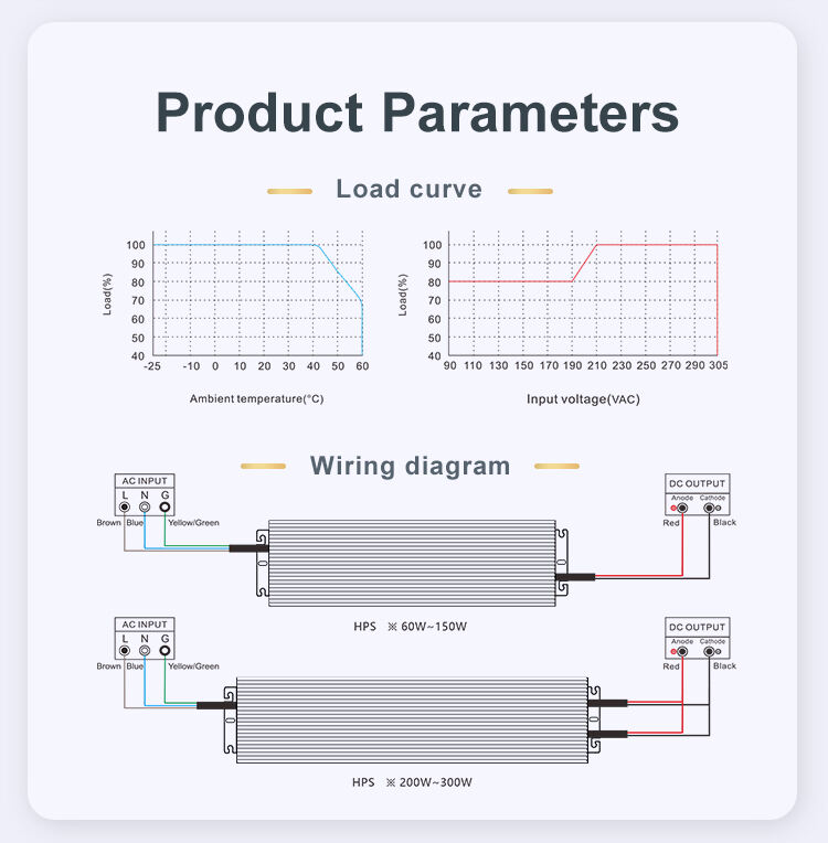 PFC IP68 LED Driver Waterproof High Power Factor 12/24V Lighting Transformers Switching Power Supply supplier