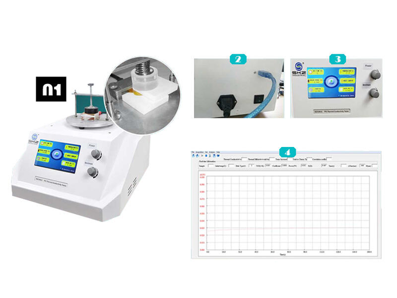 SKZ1059B OPERATION PROCESS