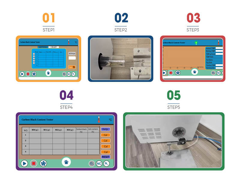 SKZ1059B OPERATION PROCESS