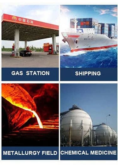 Applications of SKZ2050-5 toxic gas monitoring