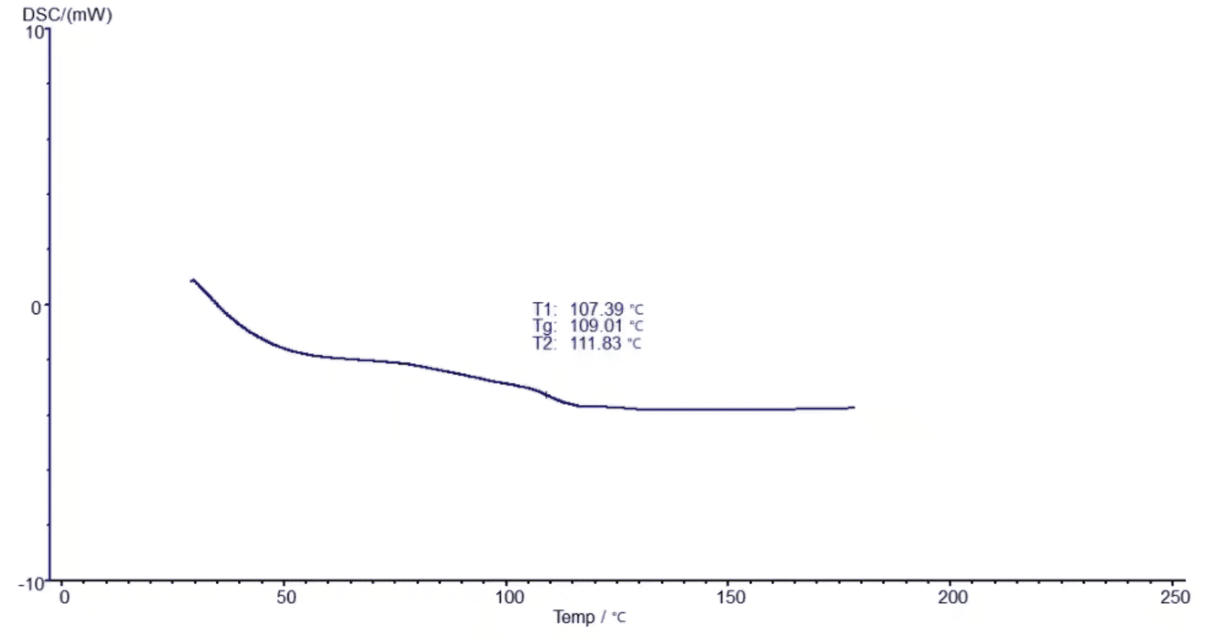 SKZ1052 Test Results.png