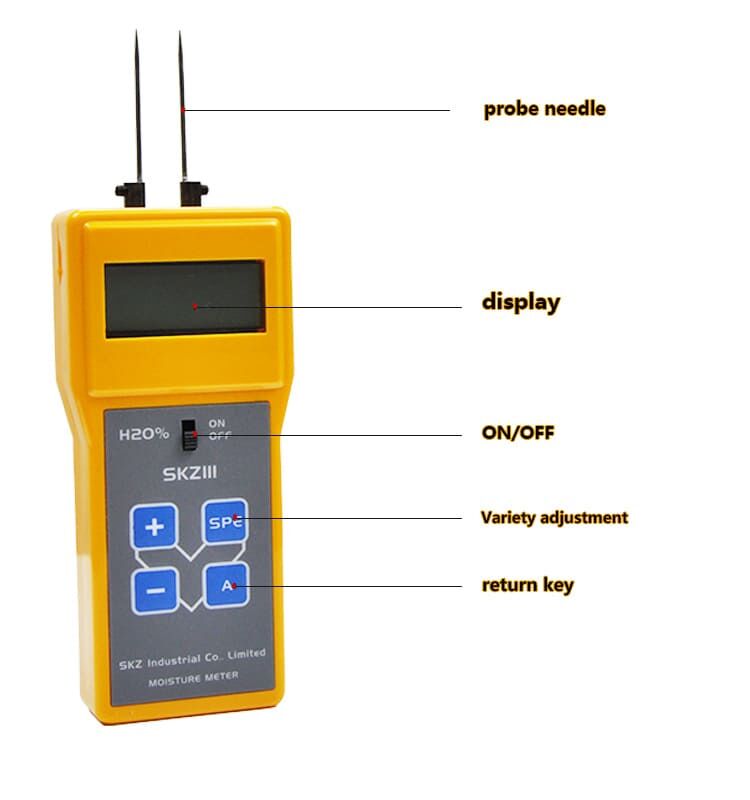 Structure of SKZ111C-4 Portable Moisture Meter 